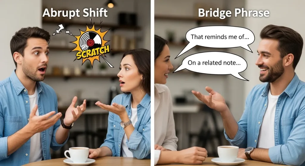 Alternatives to Smoothly Transition in Conversation