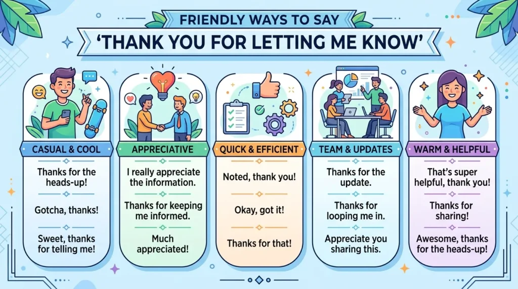Friendly Ways to Say Thank You for Letting Me Know