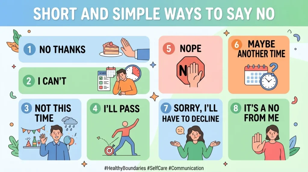 Short and Simple Ways to Say No