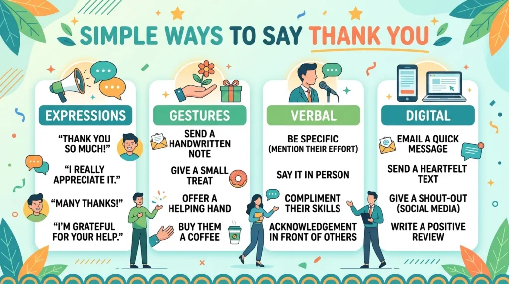 Simple Ways to Say Thank You
