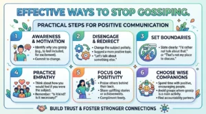 Ways to Stop Gossiping