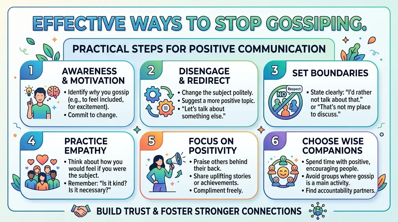 Ways to Stop Gossiping